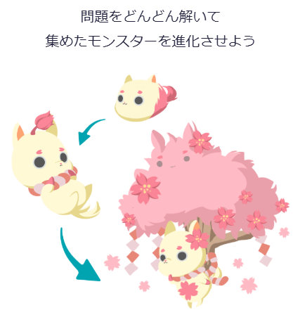 タブレット学習